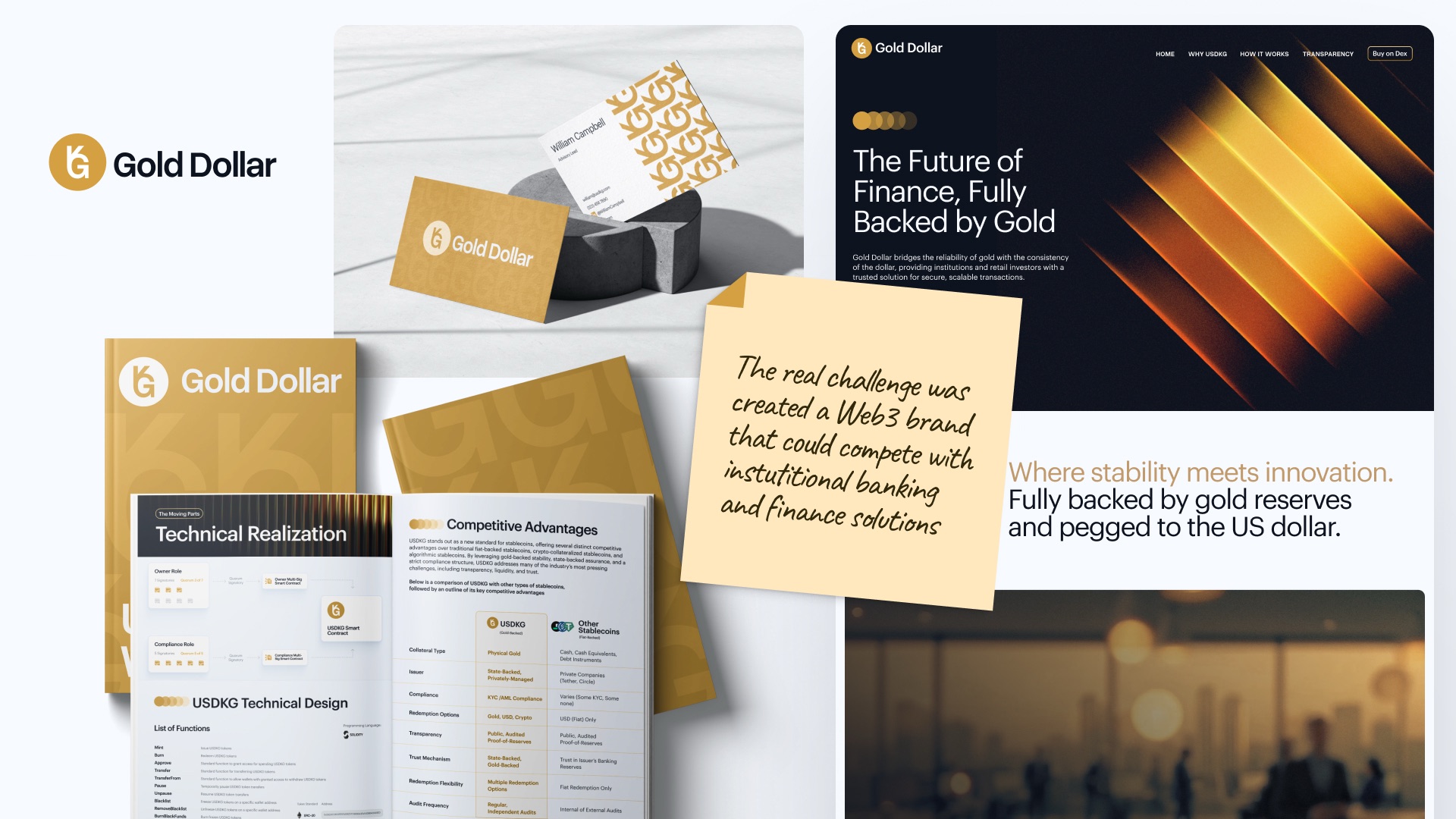 Gold Dollar brand work: the logo and stationery, the “Future of Finance, Fully Backed by Gold” website, and printed technical documents covering the USDKG smart contract design and a competitive comparison against other stablecoins. A note reads “The real challenge was creating a Web3 brand that could compete with institutional banking and finance solutions”.
